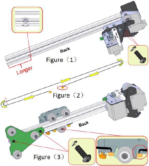 X-axis assembly - Part 1