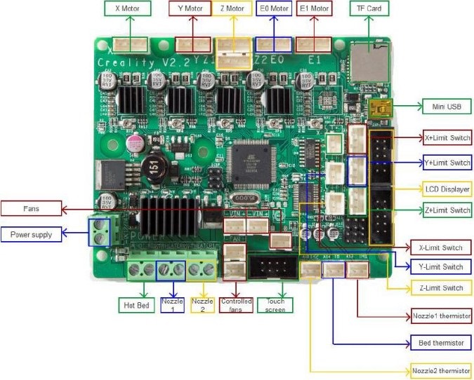  Circuit Wiring