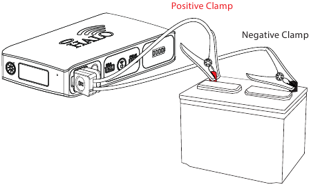 HALO BOLT ACDC WIRELESS Manual | ManualsLib