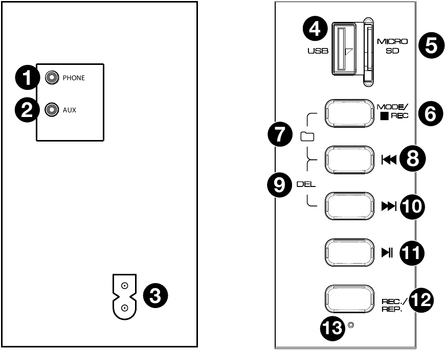 ION Boombox Deluxe Manual ManualsLib