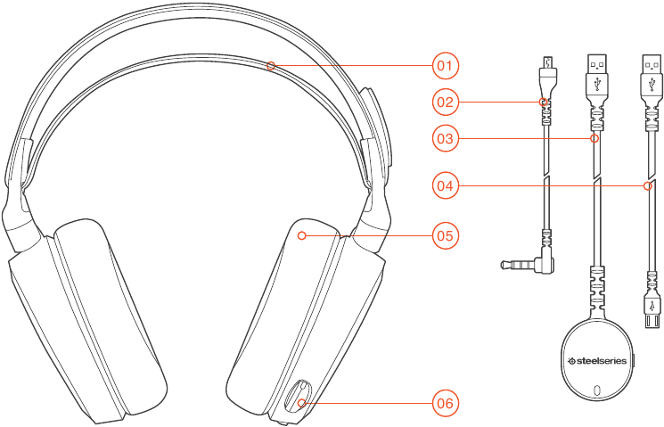 SteelSeries ARCTIS 7 Manual | ManualsLib