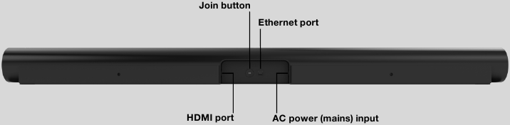 Connector panel