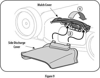 Craftsman cmxgmam1125499 2024