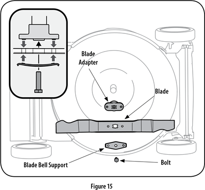 Craftsman 1125499 clearance