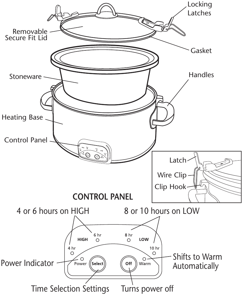User manual Crock-Pot Cook & Carry SCCPVL603-R-BR (English - 10 pages)