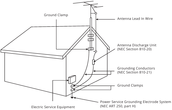 Vizio D24hn-D1 Manual | ManualsLib