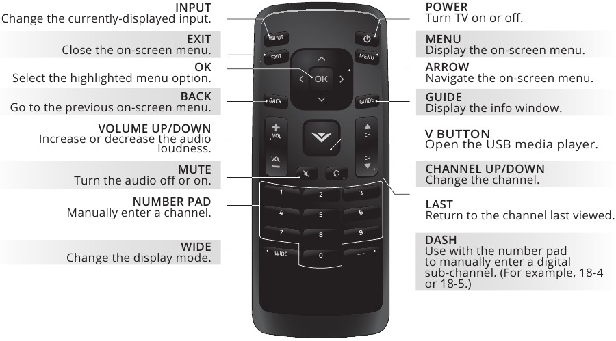 Vizio D24hn-D1 Manual | ManualsLib