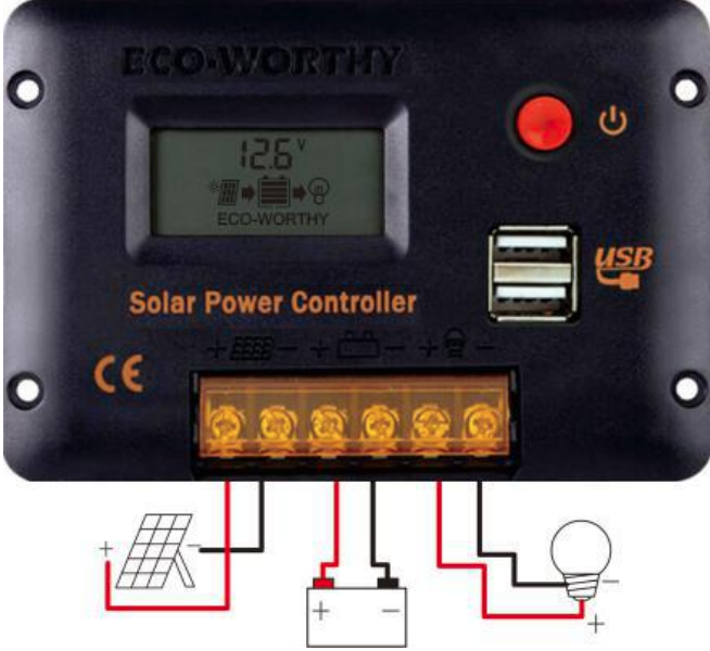 ECO-WORTHY L03US600WYTJ-1 600W All In One Solar Charge Inverter User Manual
