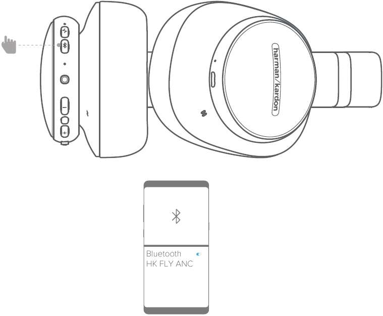 Harman Kardon FLY ANC Wireless NC Headphones Quick Start Guide