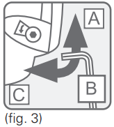 Using the Testing Strip Step 2