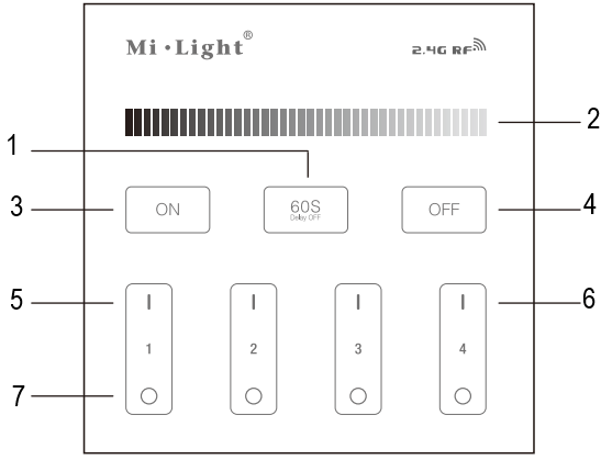 Mi-Light T4 & B1 Smart Panel Remote Controller Manual | ManualsLib