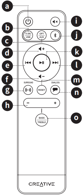 Remote Control