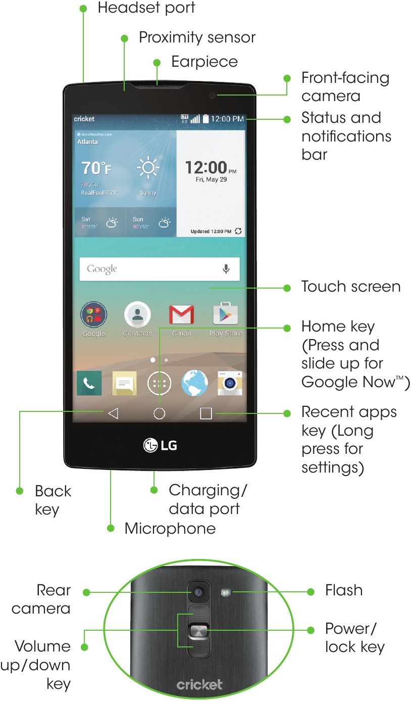 LG Cricket Escape 2 Quick Start Guide ManualsLib