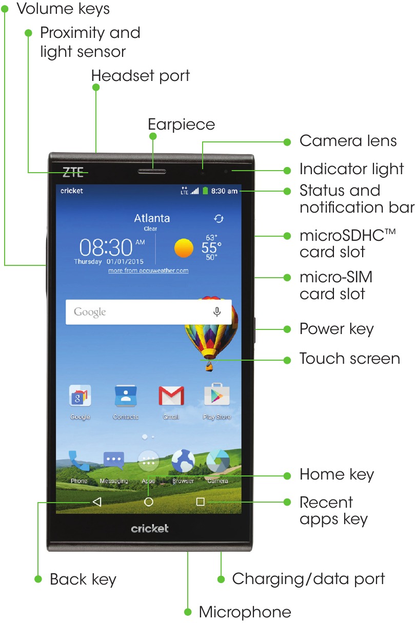 ZTE cricket Gran X Max+ Quick Start Guide | ManualsLib