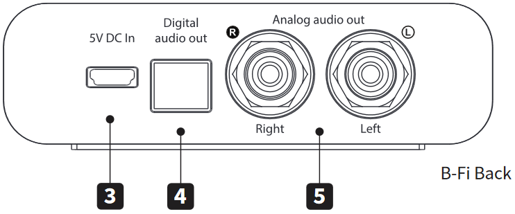 AudioEngine B-Fi - Multiroom Music Streamer Manual | ManualsLib