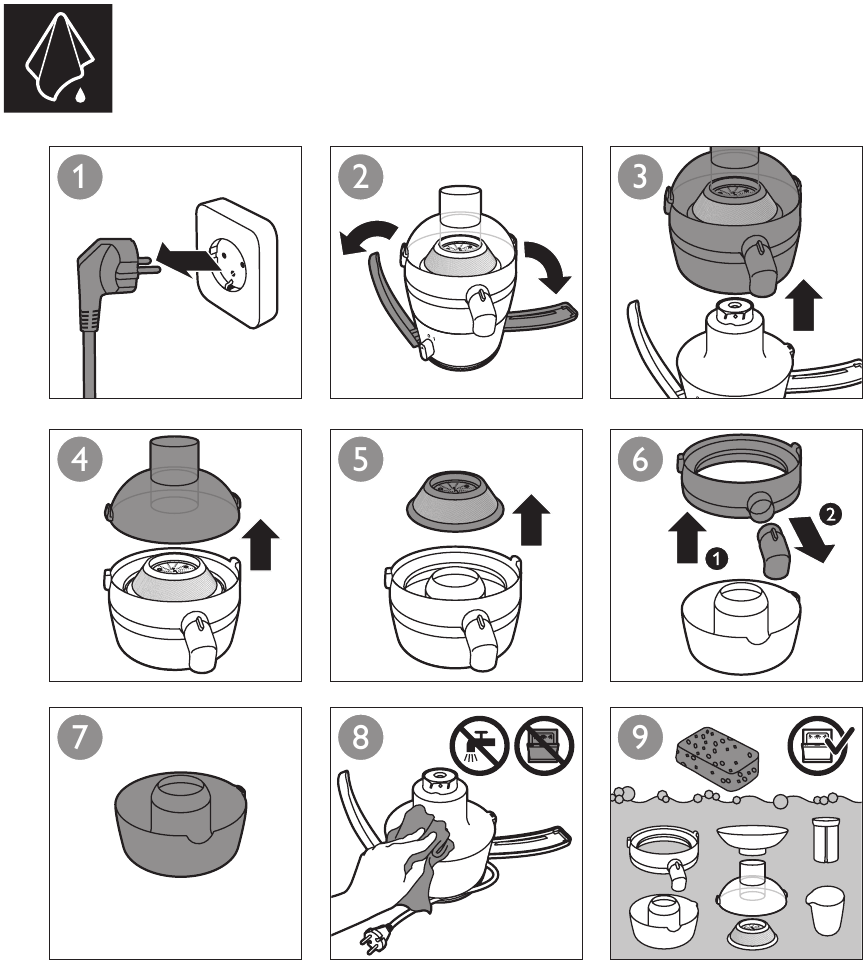 Philips HR1837, HR1836, HR1833, HR1832 Manual ManualsLib