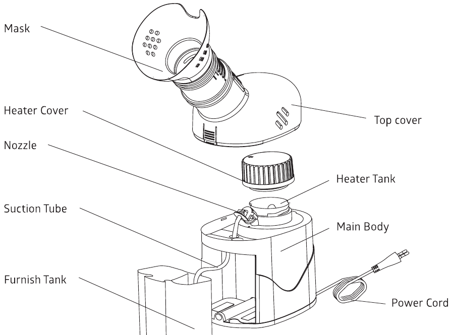 B.Well PRO118 Steam Inhaler Manual ManualsLib