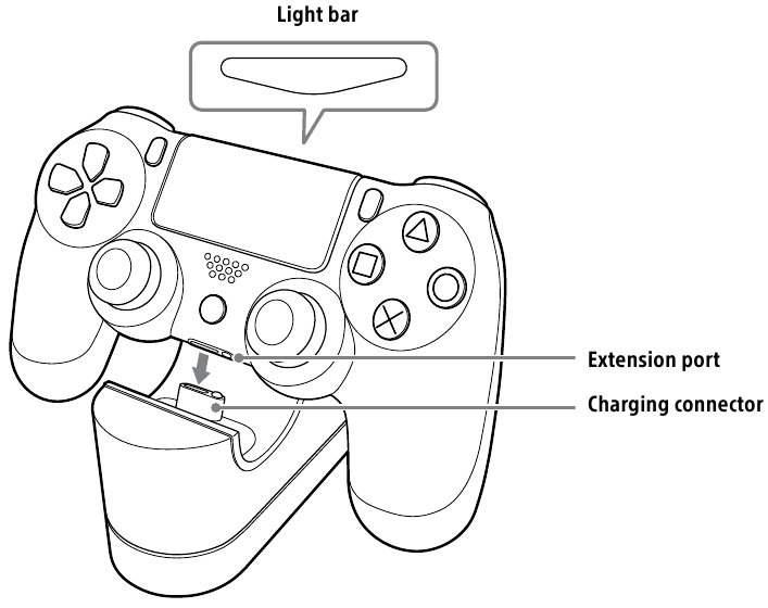 Sony DUALSHOCK 4 Charging Station Manual ManualsLib