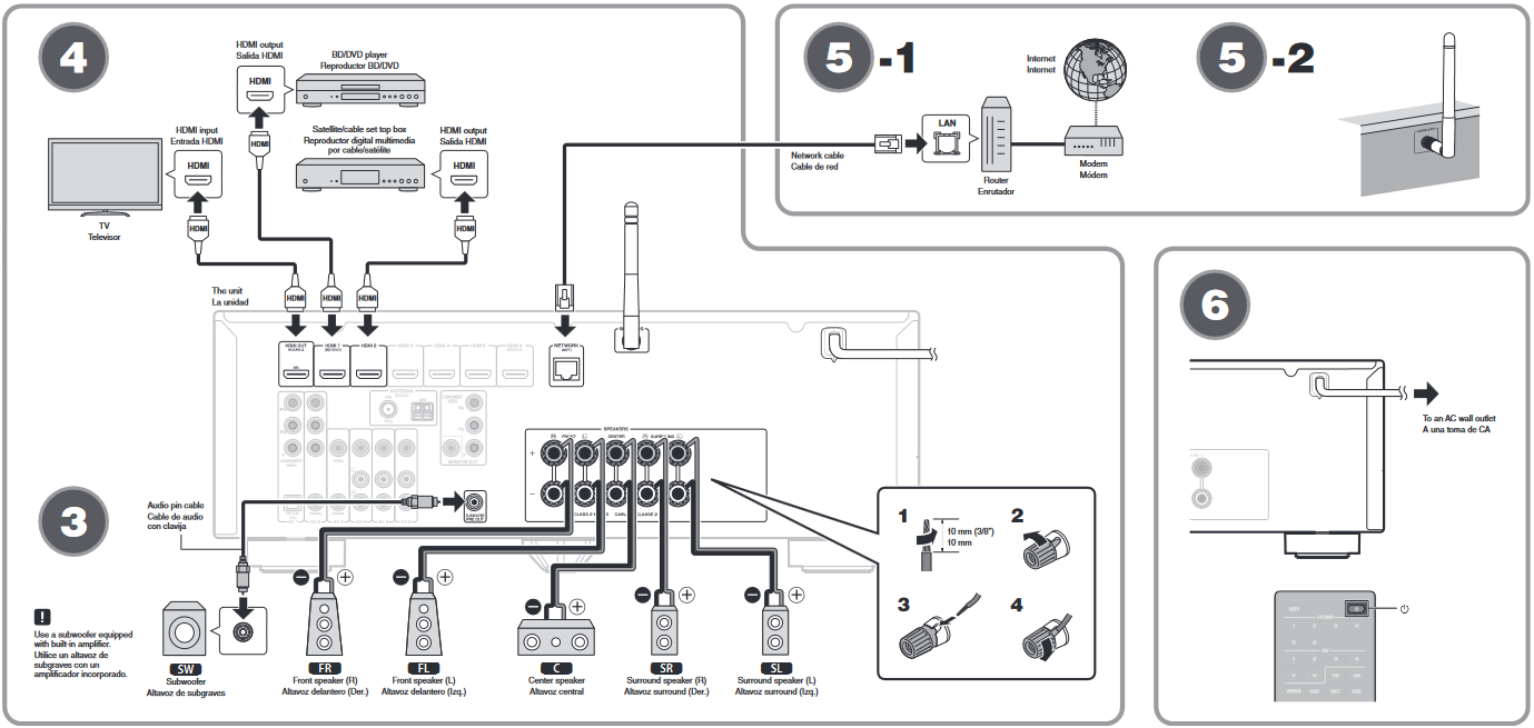 Yamaha RX-A550 - AV Receiver/Receptor AV Setup Guide | ManualsLib