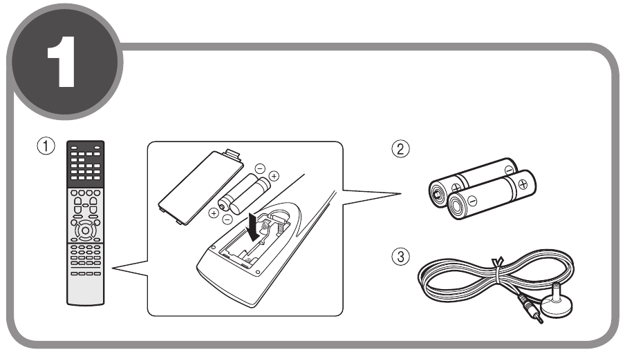 Yamaha RXA550 AV Receiver/Receptor AV Setup Guide ManualsLib