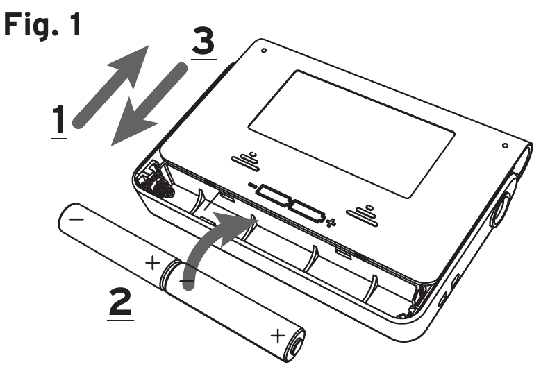 Korg CA-2 - Chromatic Tuner Quick Start Guide | ManualsLib