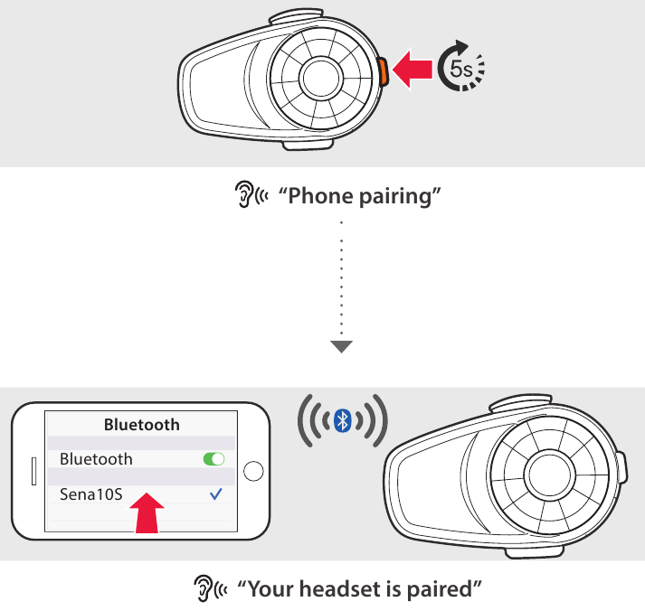 Sena 10S LongRange Bluetooth Headset & Quick Start Guide