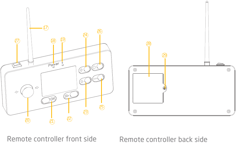 Sevenoak SK-MTS100 - Time-Lapse Slider Manual | ManualsLib