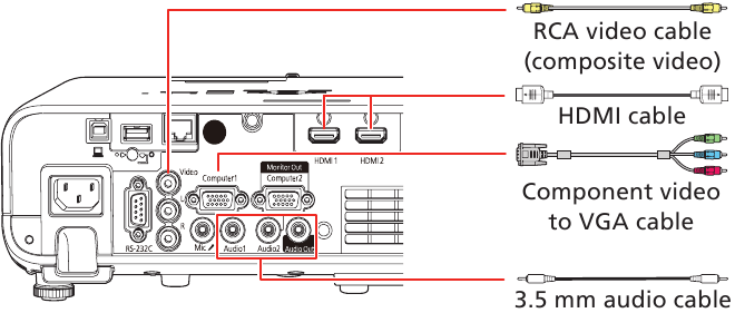 Epson Powerlite Eb L200w Eb L200x Quick Setup Guide Manualslib 0152