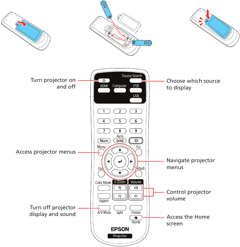Epson PowerLite EBL200W, EBL200X Quick Setup Guide ManualsLib