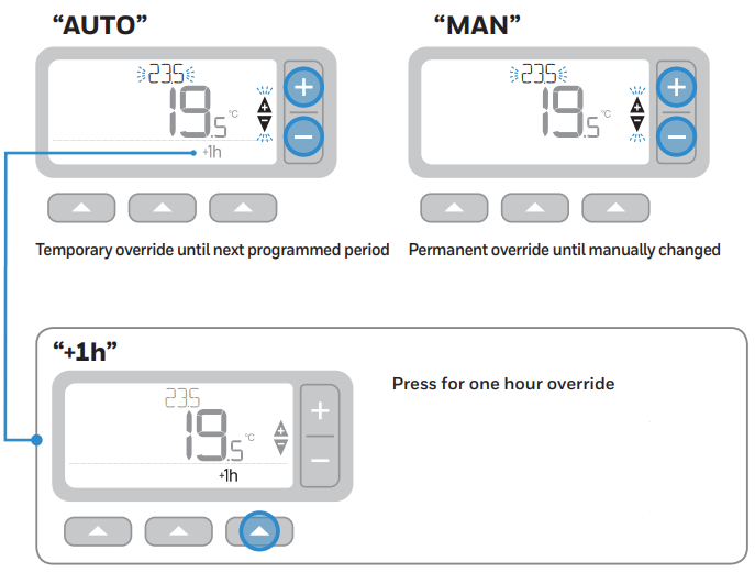 Honeywell Home T3, T3R, T3M Quick Start User Guide ManualsLib