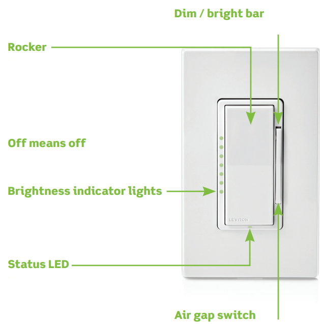 Leviton Decora Smart, D26HD - Wi-Fi Dimmer Manual | ManualsLib