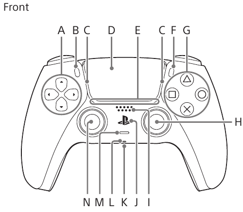 Sony PlayStation DualSense CFI-ZCT1G - Wireless Controller Manual ...