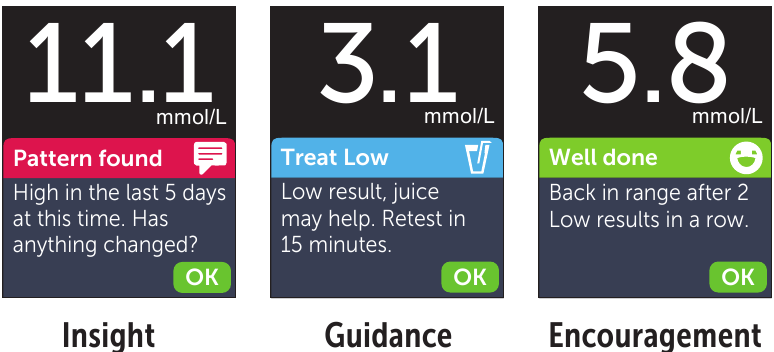 Examples of Blood Sugar Mentor™