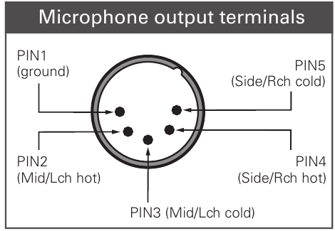 Audio-Technica AT4050ST Manual | ManualsLib