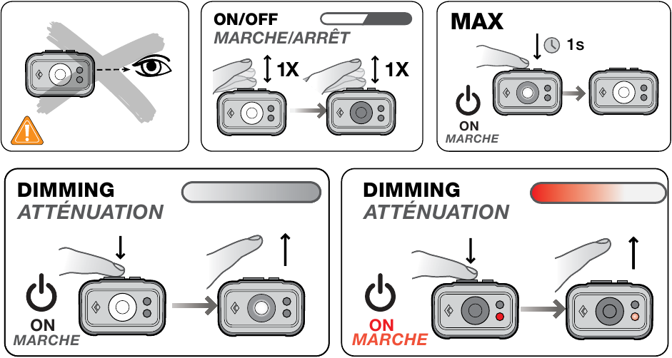 Instructions - Part 1