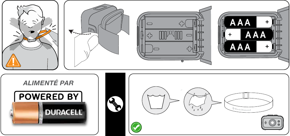 Instructions - Part 4