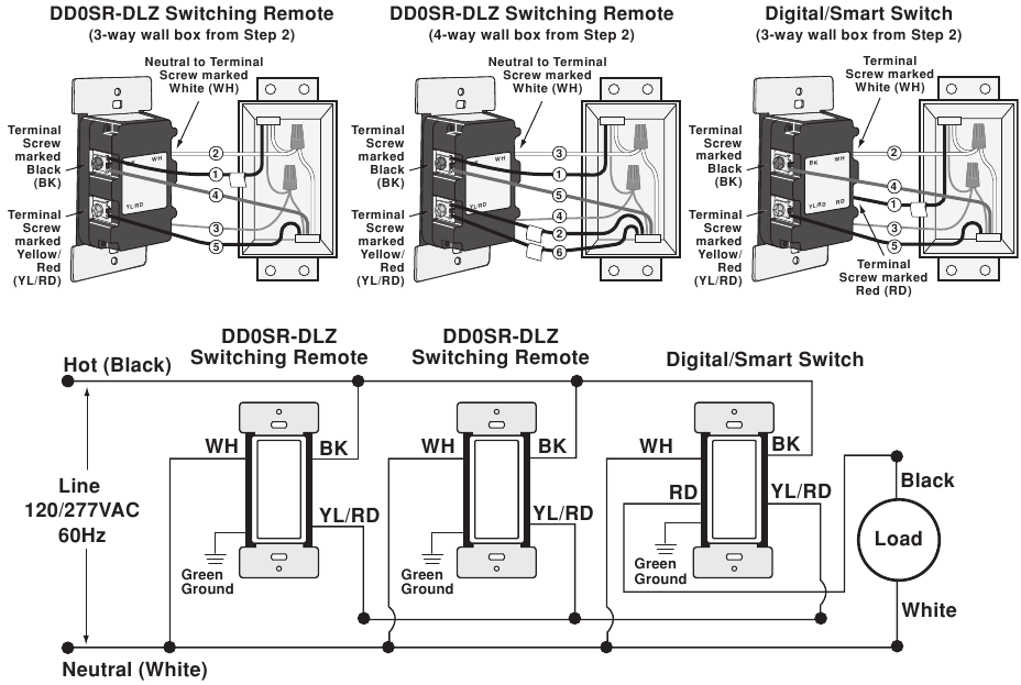 LEVITON decora DD00RDLZ, DD0SRDLZ Installation Instructions ManualsLib