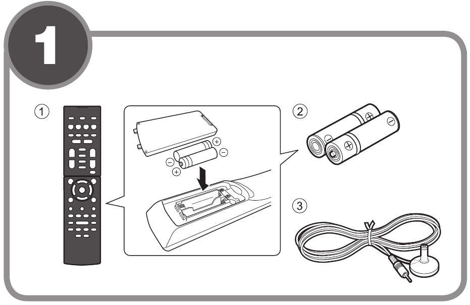 YAMAHA RXV581, RXV481/D, HTR5069/4069, TSR5810 Easy Setup Guide