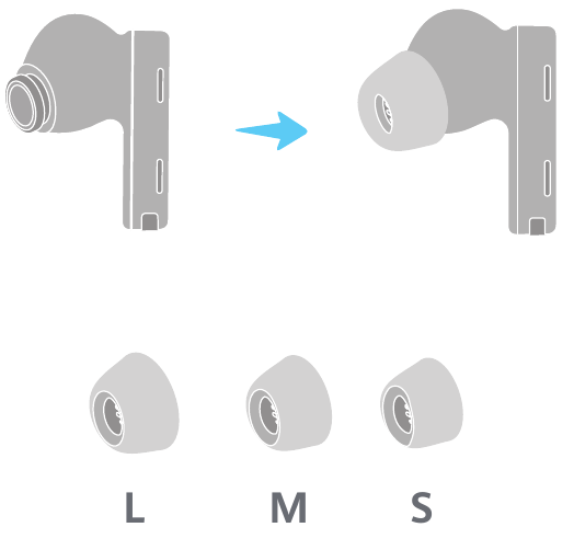  Changing the ear tips