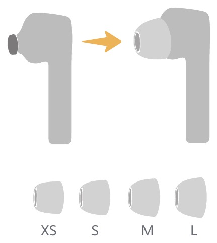 Changing the ear tips