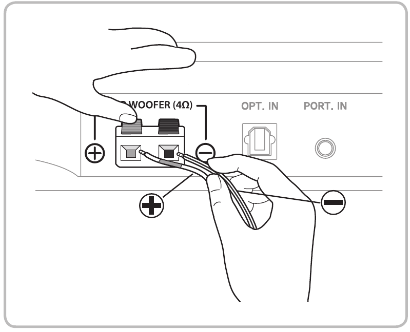 LG SH2 Sound Bar Simple Manual ManualsLib