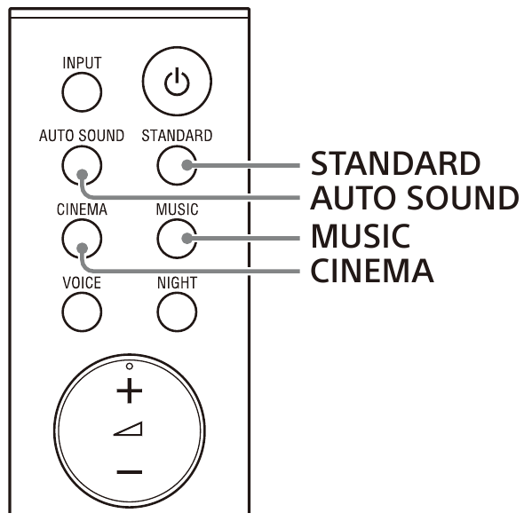 Sony HT-S20R - Home Theatre System Operating Instructions | ManualsLib