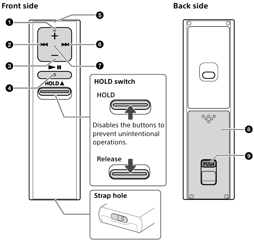 Sony RMT-NWS20 - Remote Commander Instruction Manual | ManualsLib