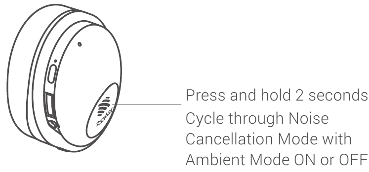 233621 HUSH - ANC Headphones Manual | ManualsLib