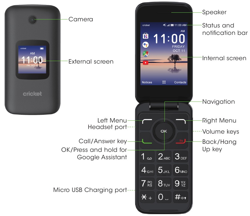 Alcatel SMARTFLIP Cricket Quick Start Guide ManualsLib