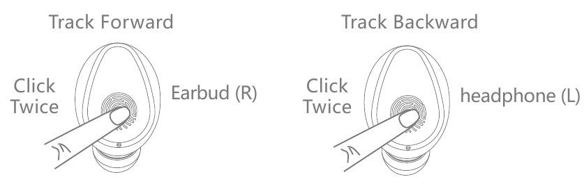 Tws f9 manual online español