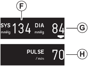 Display Overview