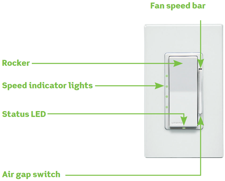 Leviton FAN SPEED CONTROLLER 2nd GEN Quick Start Guide ManualsLib