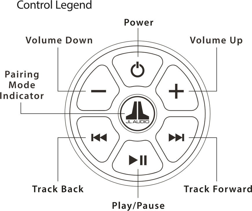 JL Audio MBTCRX v2 Manual ManualsLib
