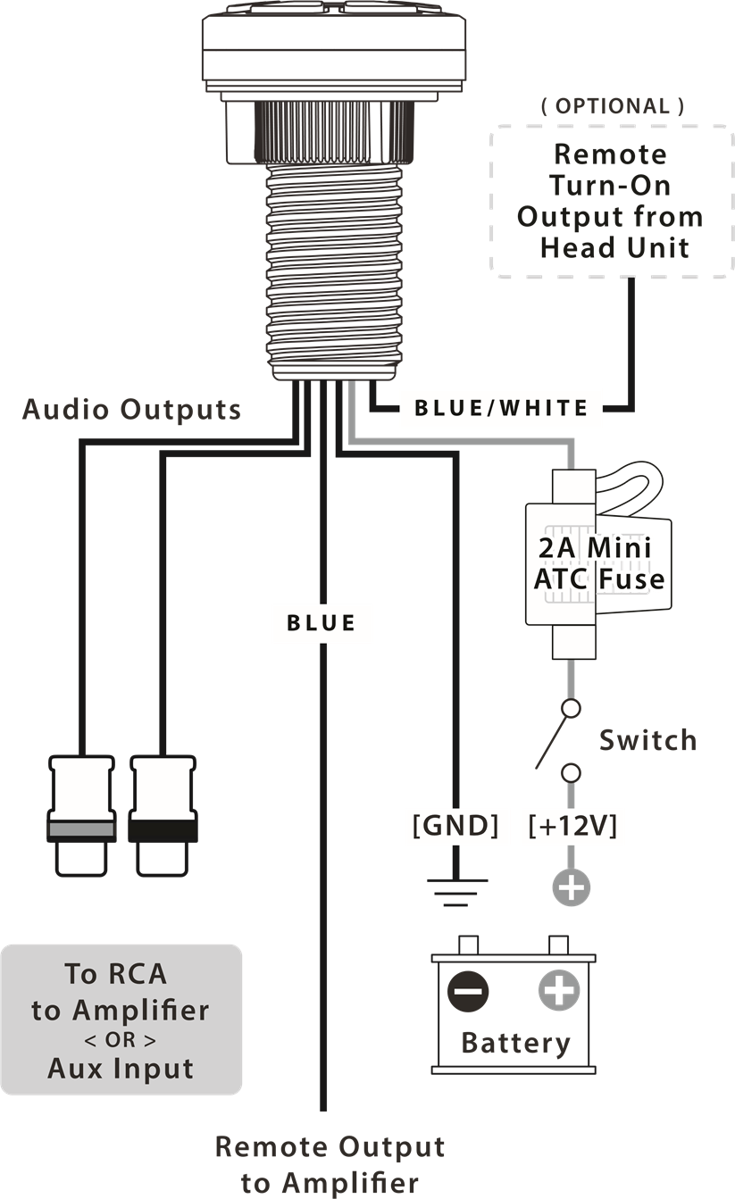 JL Audio MBTCRX v2 Manual ManualsLib
